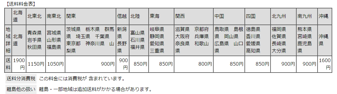 送料一覧